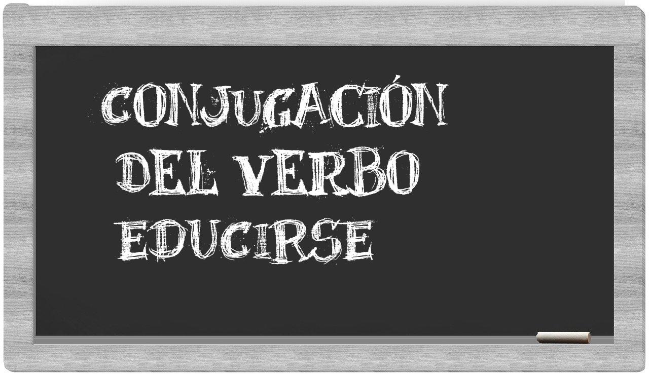 ¿educirse en sílabas?