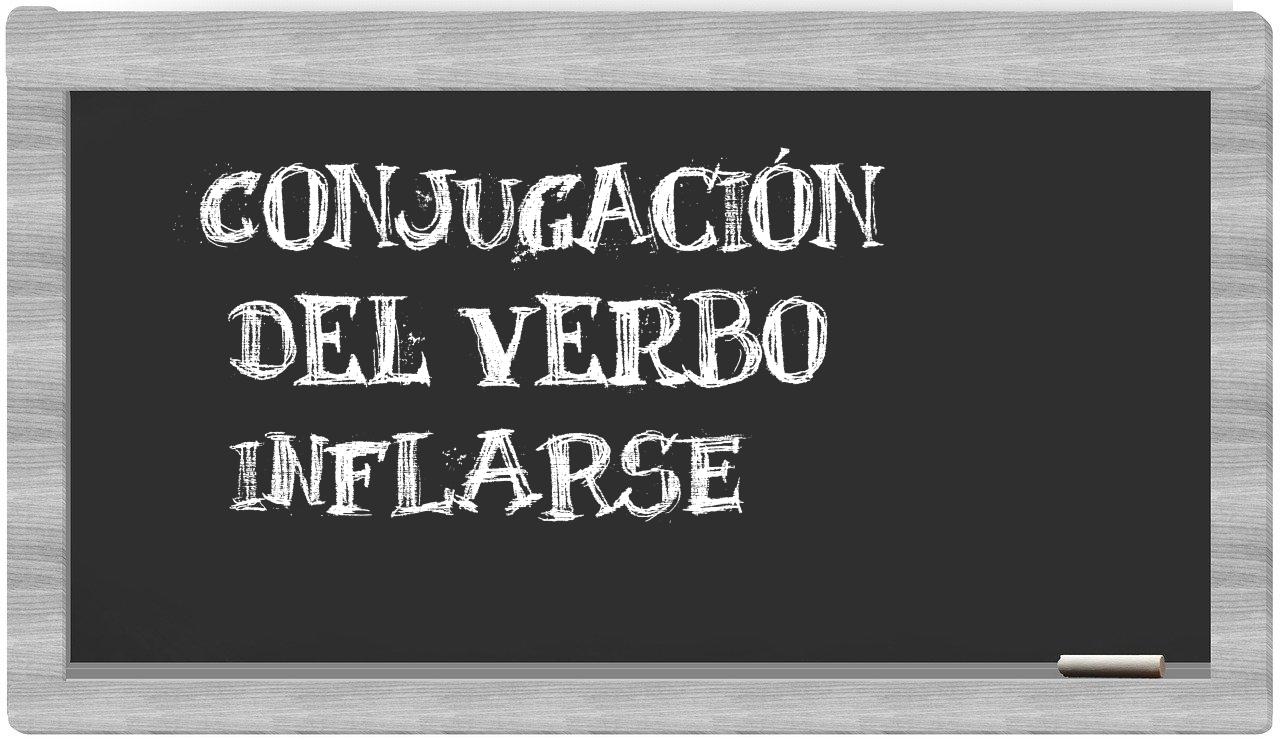 ¿inflarse en sílabas?